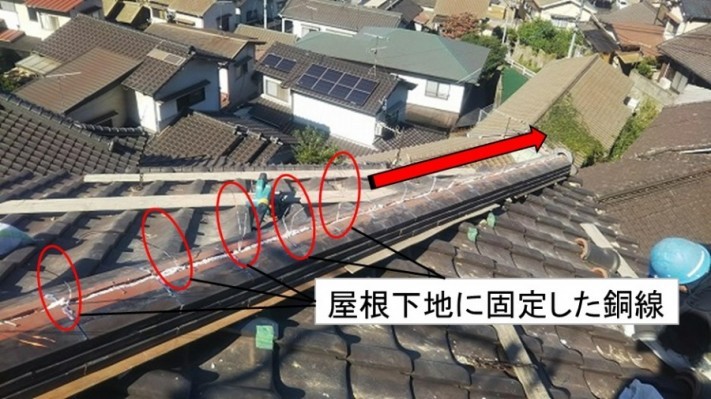屋根下地に銅線固定