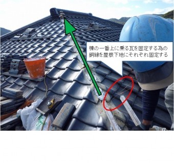 固定用の銅線準備