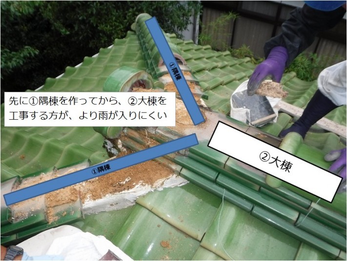 隅棟解体中