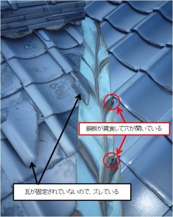 銅板腐食して穴