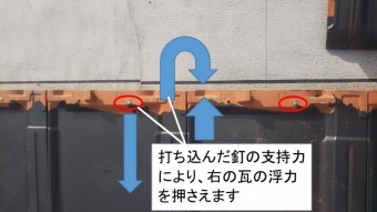 瓦の釘を留める箇所