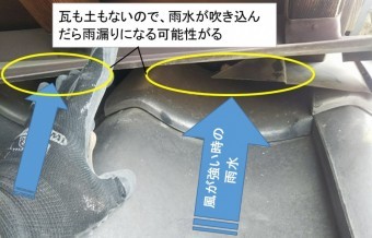 瓦も赤土もなし