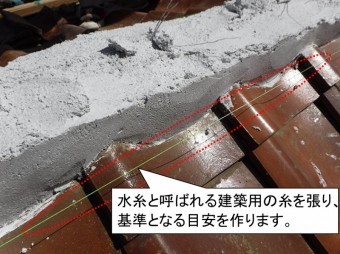 水糸張り