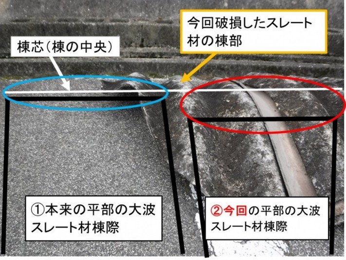 呉市工場倉庫大波スレート雨漏り修理工事