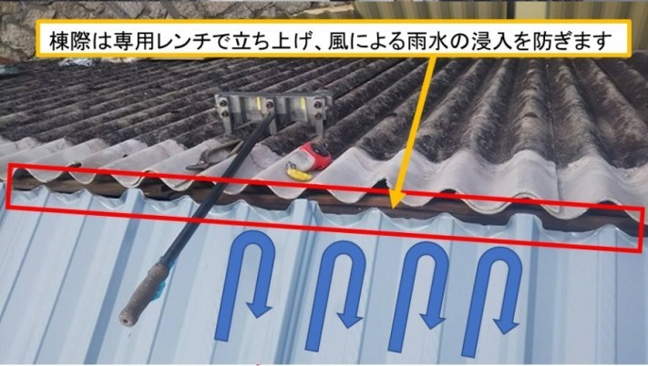 呉市大波スレートカバー工事棟際立ち上げ