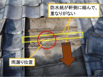 呉市雨漏り調査ルーフィング劣化
