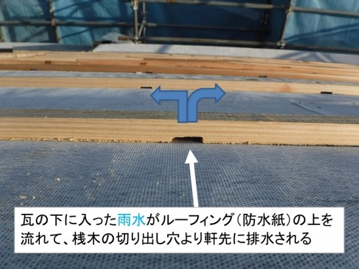 桟木削り穴