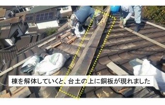 台土上に銅板