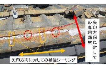 棟積み工事