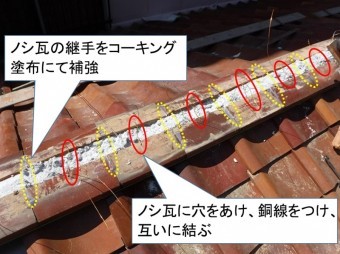 棟工事、銅線緊結